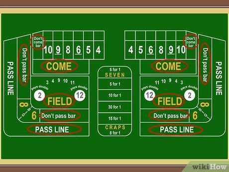 what is craps|how to win at craps every time.